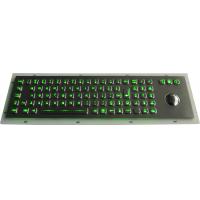 China Waterproof metal Backlit USB Keyboard with 81 Keys compact illuminated keyboard on sale