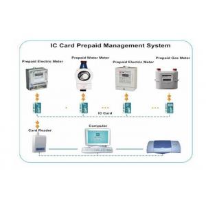 China Stable Prepaid Electricity System , IC Card Reader / Writer Prepaid Water System supplier
