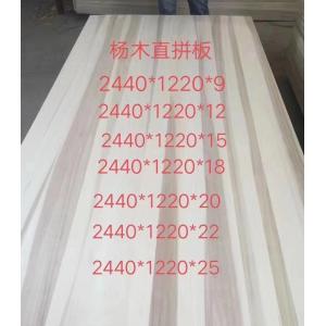 2440x1220 or Customized Size E0 Glue Board Poplar Wood Prices with 6mm-30mm Thickness