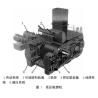 China Mining Equipment 20-26 T/H High Pressure Roller Mill wholesale