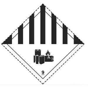 Battery Product Testing Battery testing and certification common testing standards