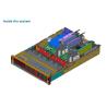 China R550 Server PowerEdge R550 Xeon 6338N Server 2U Rack Server Compute System Competitive wholesale