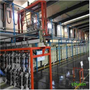 Aluminum Alloy Automated Plating Line , Plating Line Equipment