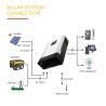 China 3Kw 5.5kw 5Kw Off Grid Solar Inverters 100A With Mppt Power Charger Controller wholesale