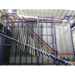 Powder Coating Curing Oven, Ovens Powder Coating for Sale