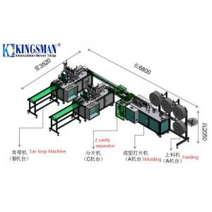 Fully Automatic Mask Machine , Face Mask Maker Equipment High Production