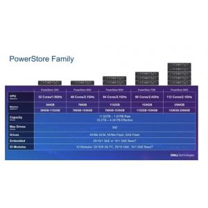 1000 T Dell Emc Powerstore 1000t Unified Storage Iops 12x3.84TB