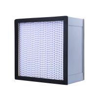 China 0.3μm Cleanroom HEPA Filter LG Blueair Sharp Air Filter Purification on sale