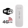 China Cxfhgy 3G 4G Lte Usb Wifi Modem Wingle Ufi Car Router Network Dongle Universal Unlocked Adaptor Stick With Sim Car wholesale