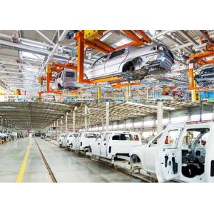 Vehicle Assembly Line Automotive Manufacturing Equipment Business Partners