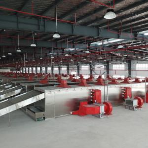 Rustproof Konjac Drying Production Line For Herbs 3.75KW 1000kg/ H