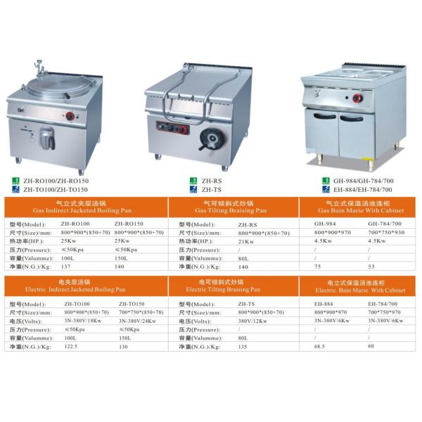 オーダーメイド 商業用 飲食器具 傾斜 熱鍋 直接 キャビネット付き 煮込み