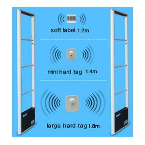 ABNM EAS RF security alarm anti-shoplifting system