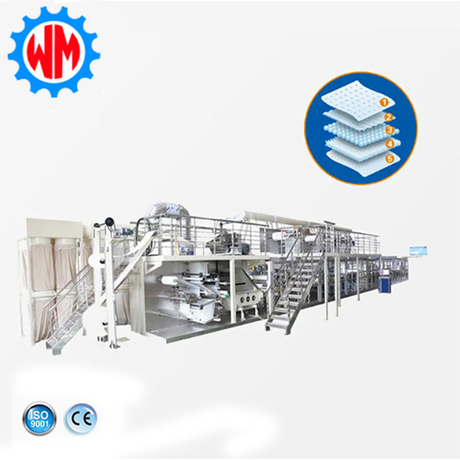 High Speed Full Servo Underpad Making Machine with Professional Customization