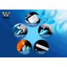 China CEA IVD POCT FIA Rapid Quantitative Test Kit Tumor Marker Detection Blood Diagnostic wholesale