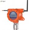 Wall Mounted IP66 Aluminum Alloy Wireless Gas Detector For Safety Monitor