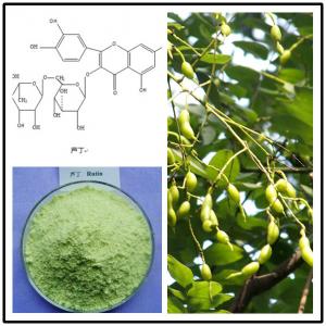 China Anti-age cosmetic ingredients, anti-wrinkle ingredient for cosmetic supplier