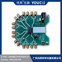 China QSFP28 EVB SFP Evaluation Board With Four Inputs And Outputs 10G To 32Gbps on sale