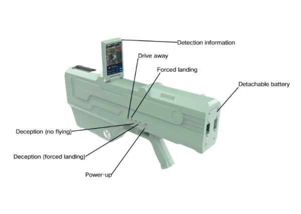 Portable Drone Frequency Blocker Advanced Long Term 3km Jamming With Stable Performance