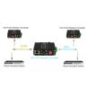 China Industrial 1G/10G SFP+ to SFP+ OEO Converter (3R Repeater) with 1G Ethernet Media Converter Function wholesale