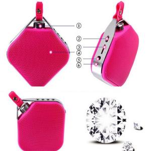 PTH-16 mini portable Wireless bluetooth speaker subwoofer music player Perfume speakers