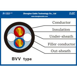 Low Smoking 2 Cores Cable , 300/300V RVB Cable For Home And Building /PVC Insulated