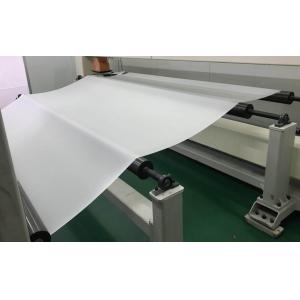 Ultra Violet Protection EVA Interlayer Film , Sandwich Glass PVB Interlayer Film