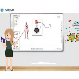 China OEM Iwb Interactive Intelligent Whiteboard Touch Screen supplier