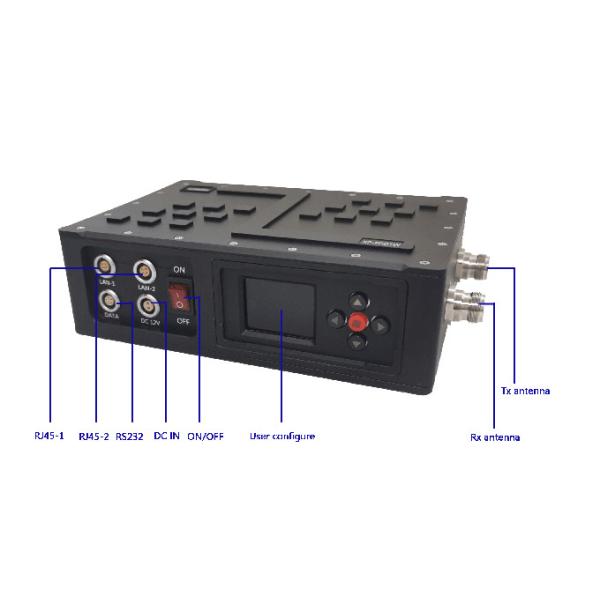 RJ45 IP Transceiver UAV Video Data Link HD COFDM Video Transmitter AES Encryption