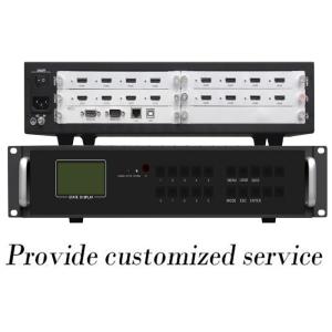 China HDMI Video Wall Controller with Versatile Screen Layout Options wholesale