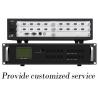 China HDMI Video Wall Controller with Versatile Screen Layout Options wholesale