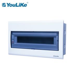 China IP40 MCB Distribution Box supplier