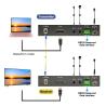 8K DisplayPort 1.4 Fiber Extender Kit (7680x4320@60Hz) over LC Single Mode Simplex up to 300m / 985ft - Transmitter & Receiver with RS232 + Bi-DIR IR Support
