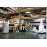 China Customized Automatic SSS Spunbond Nonwoven Fabric Production Line Machine with High Quality wholesale