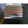 Flat Mill Finish 3003 Aluminium Strip 0.15mm - 2mm Thickness DC or CC Processing