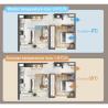 China HEPA Central Ventilation System with Remote Control and Timer wholesale