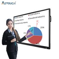 China 86 Inch Large Interactive Touch Screen Whiteboard For Smart Classroom on sale