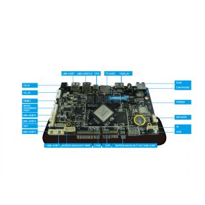 China Bluetooth 4.0 Embedded Computer Boards RK3399 Six Core 7~84 Display Interface supplier