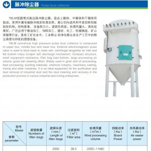 99.9% Filter Efficiency Industrial Dust Removal Machine High Productivity COC Certified