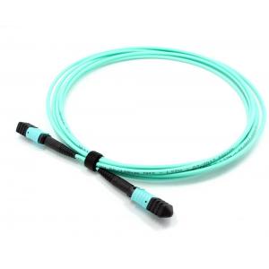 Multimode 16-Fiber Mpo Trunk Cable For 400g Qsfp-Dd Modules In Ai Network