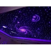 32W Twinkle Fiber Optic Lights Music Activated RGBW LED Star Ceiling Panels