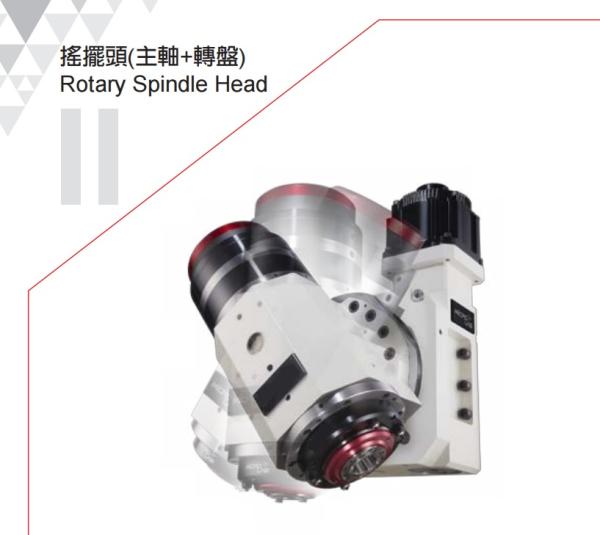 5-Axis CNC Milling Spindle | Direct Drive & High-Speed Performance