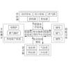 China Power Allocation System Power Distribution Panel For Industrial Settings wholesale