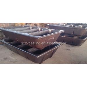 China 砂型鋳造プロセス処理効率のための耐錆性ドロス処理パン wholesale