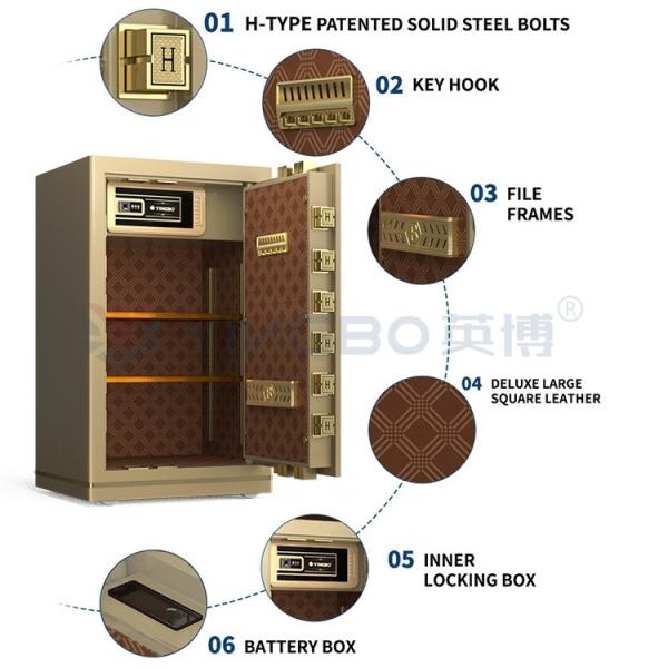 Caja de seguridad inteligente de cerradura electrónica para la seguridad de la oficina YB/N7-80
