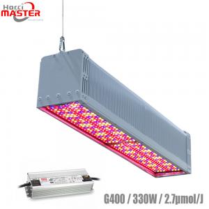 Horticulture LED Supplemental Grow Lights AC 100V Lm301b 600w UV Light