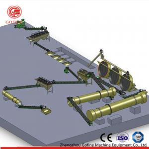 Bentonite Clay Cat Litter Fertilizer Production Plant With ISO 9001 Certification