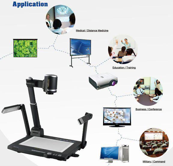DP6950A Digital Visual Presenter / Definition USB Digital Visual Presenter