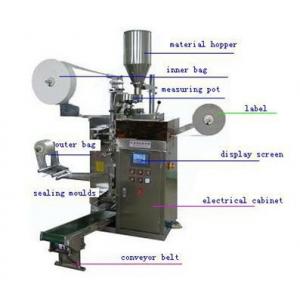 China automatic filter bag coffee packing machine with thread and tag and envelop supplier