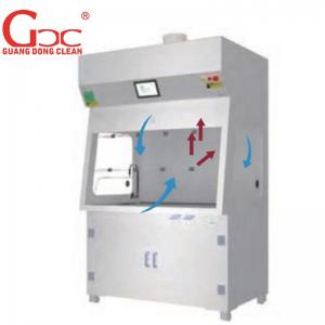 Chemical Safety Perchloric Acid Fume Hood And Exhaust Ductwork